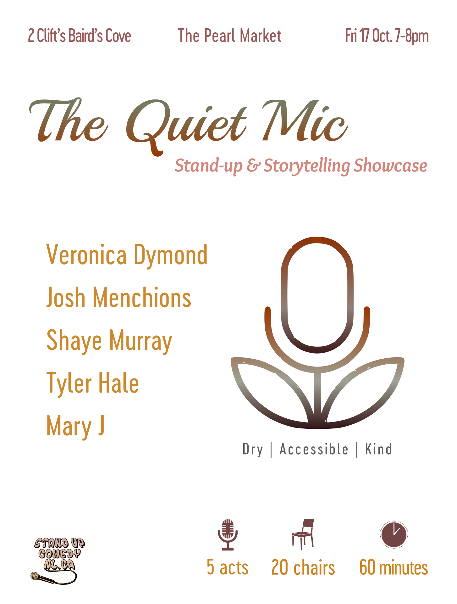 The Quiet Mic